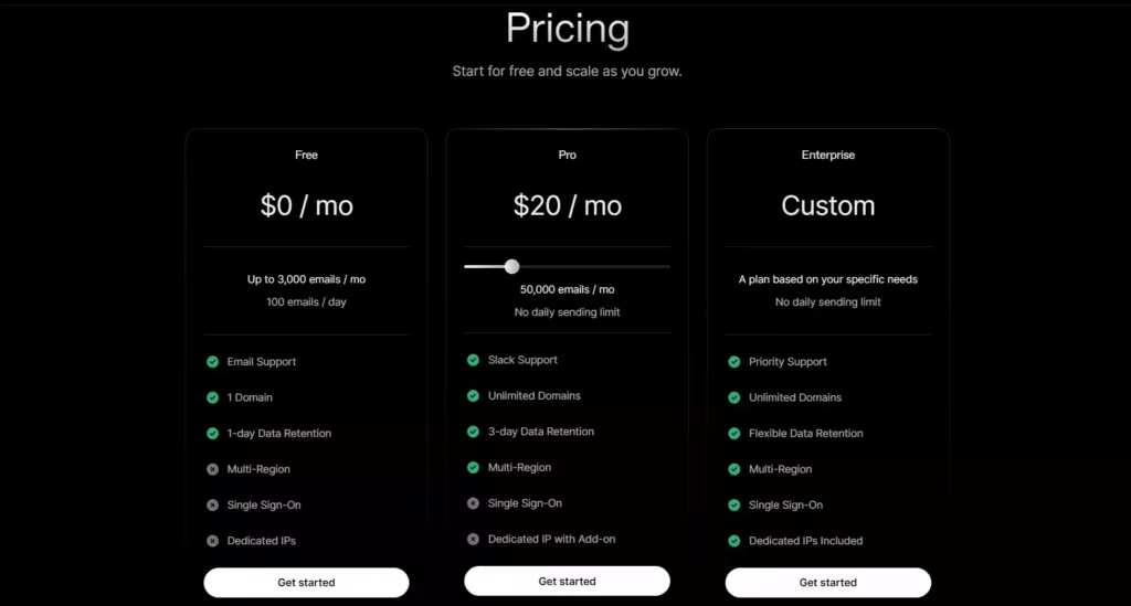 Pricing-table-of-Resend